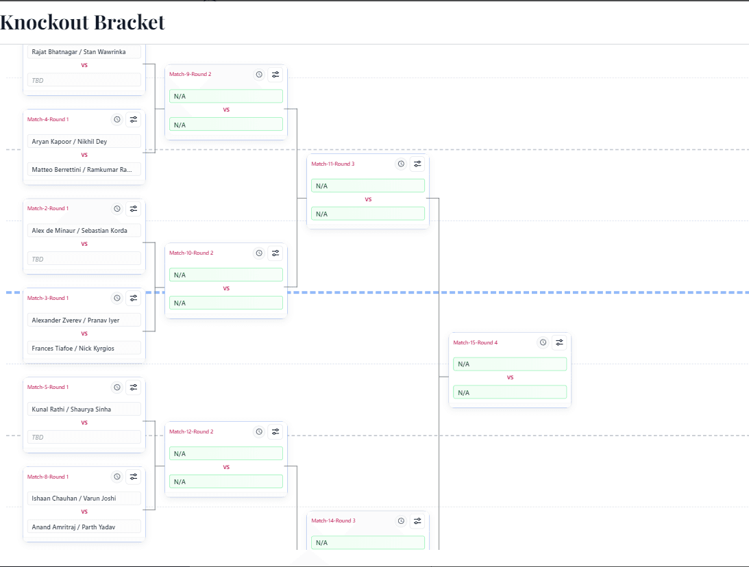 Knockout bracket draw